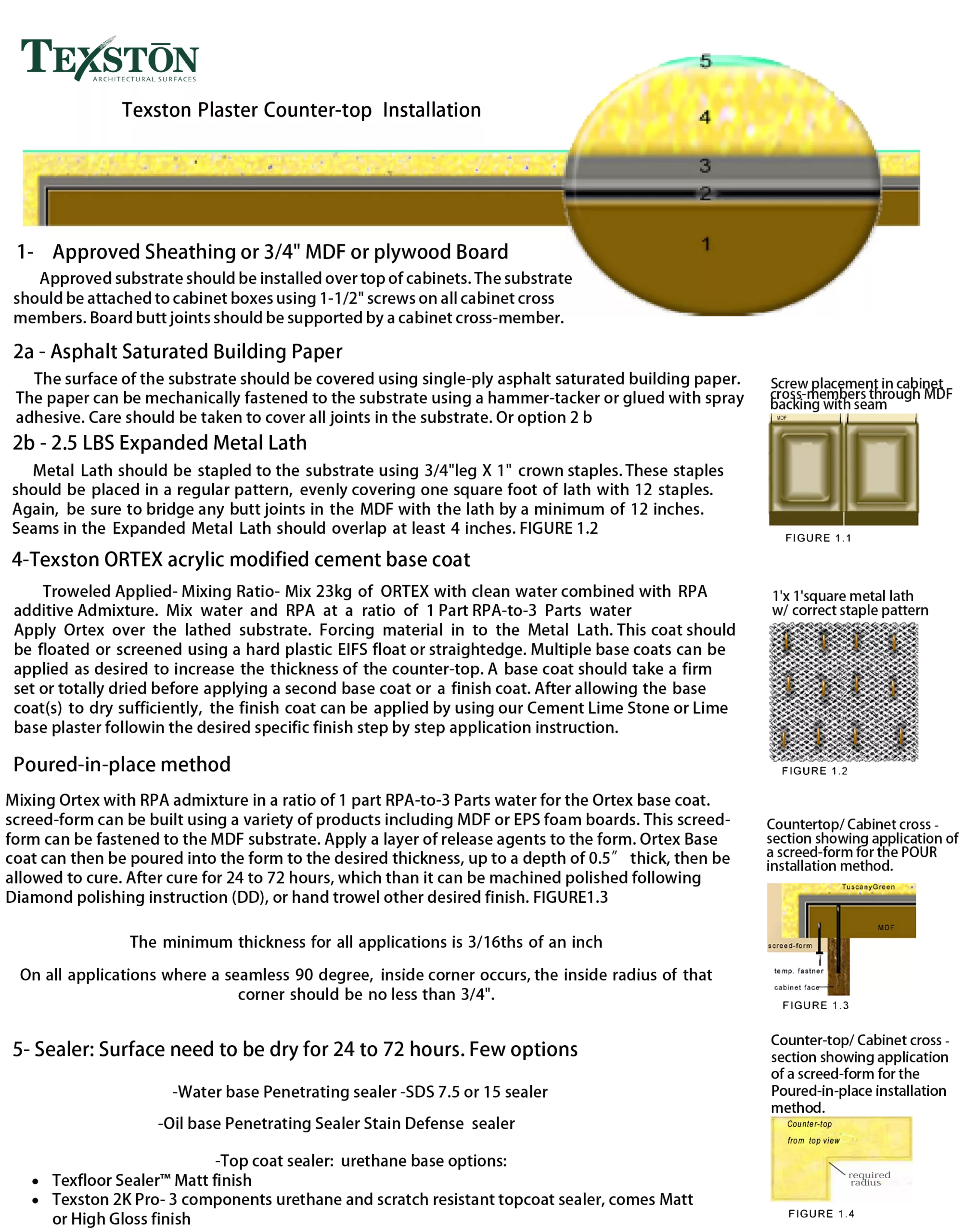 Technical Drawing Countertop Troweled Applied or Poured in place 2023